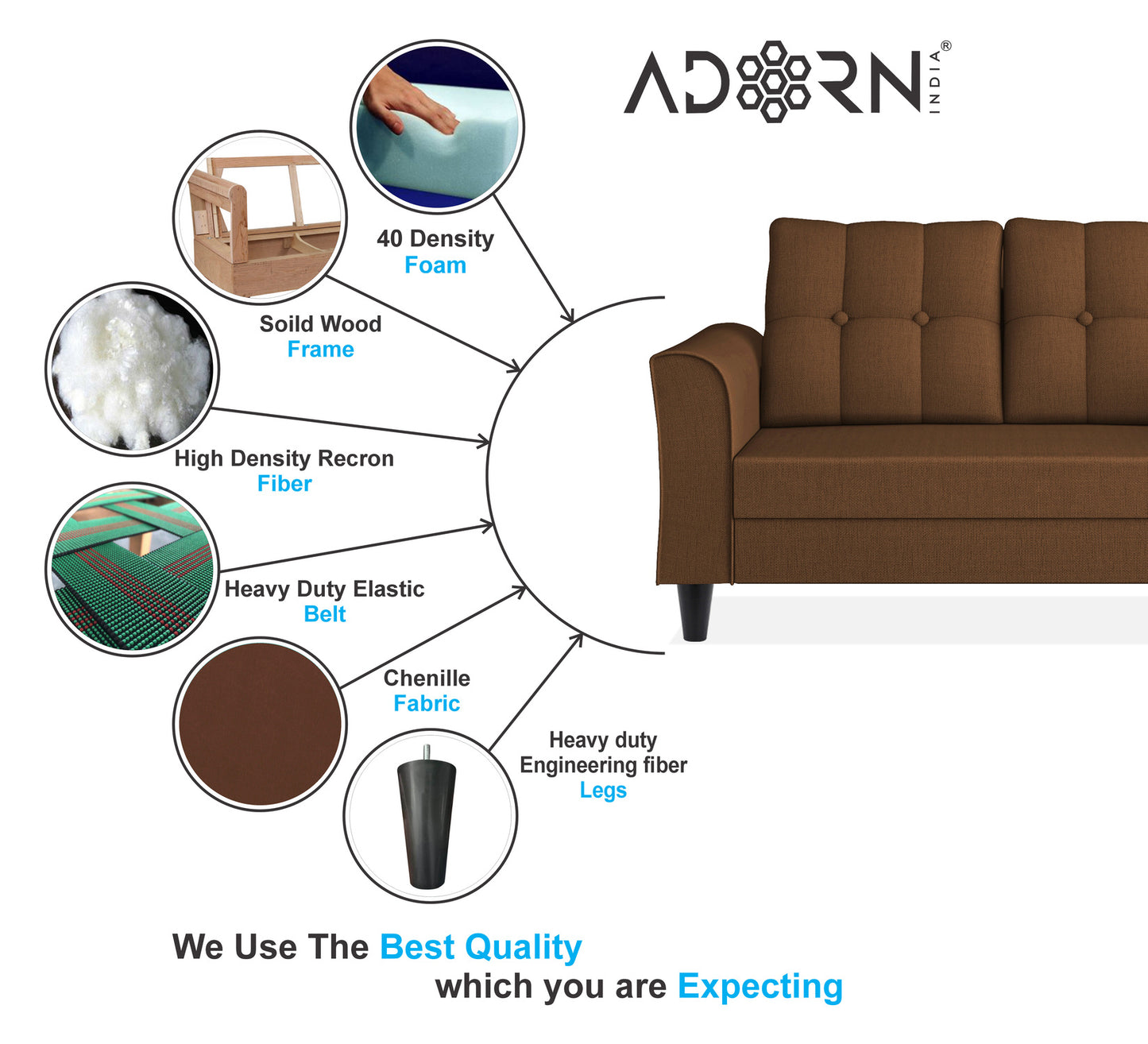 Adorn India Maddox Tufted L Shape 6 Seater Sofa Set RHS (Brown) (3 Year Warranty)