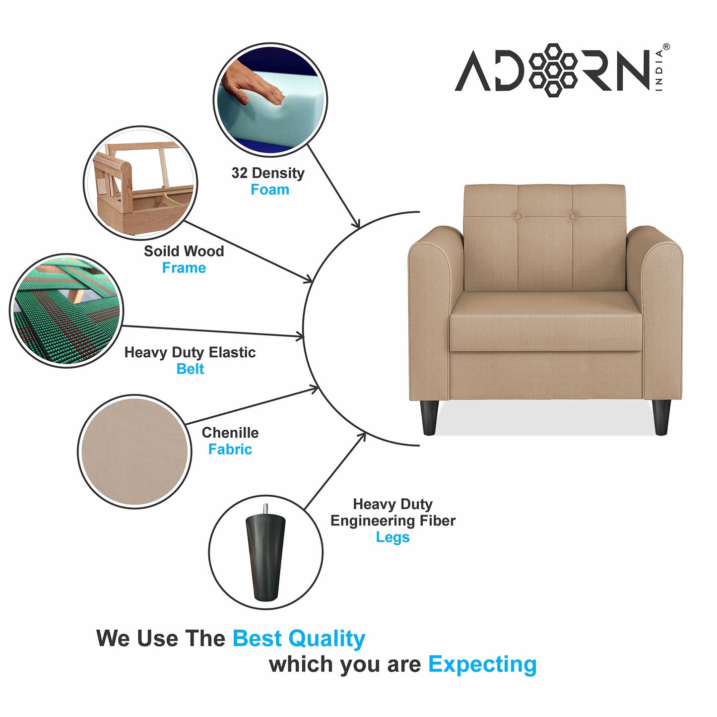 Adorn India Rio Elegant 1 Seater Sofa (3 Year Warranty)