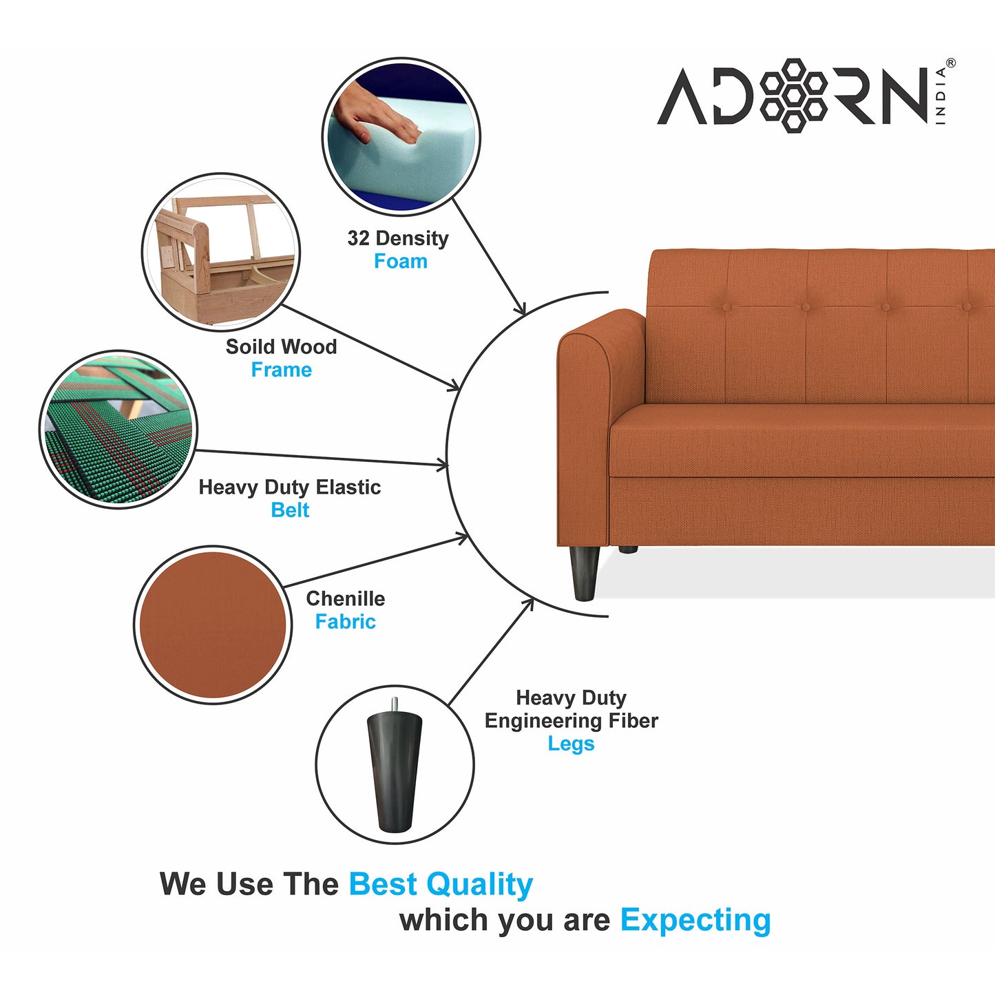 Adorn India Wood Rio Elegant 3+1+1 5 Seater Sofa Set (3 Year Warranty)