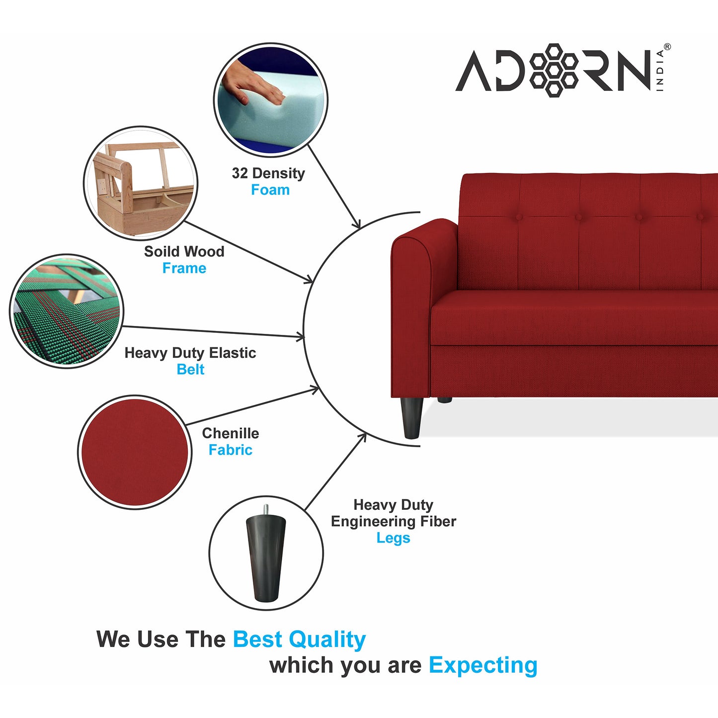 Adorn India Rio Elegant 3+2 5 Seater Sofa Set (3 Year Warranty)