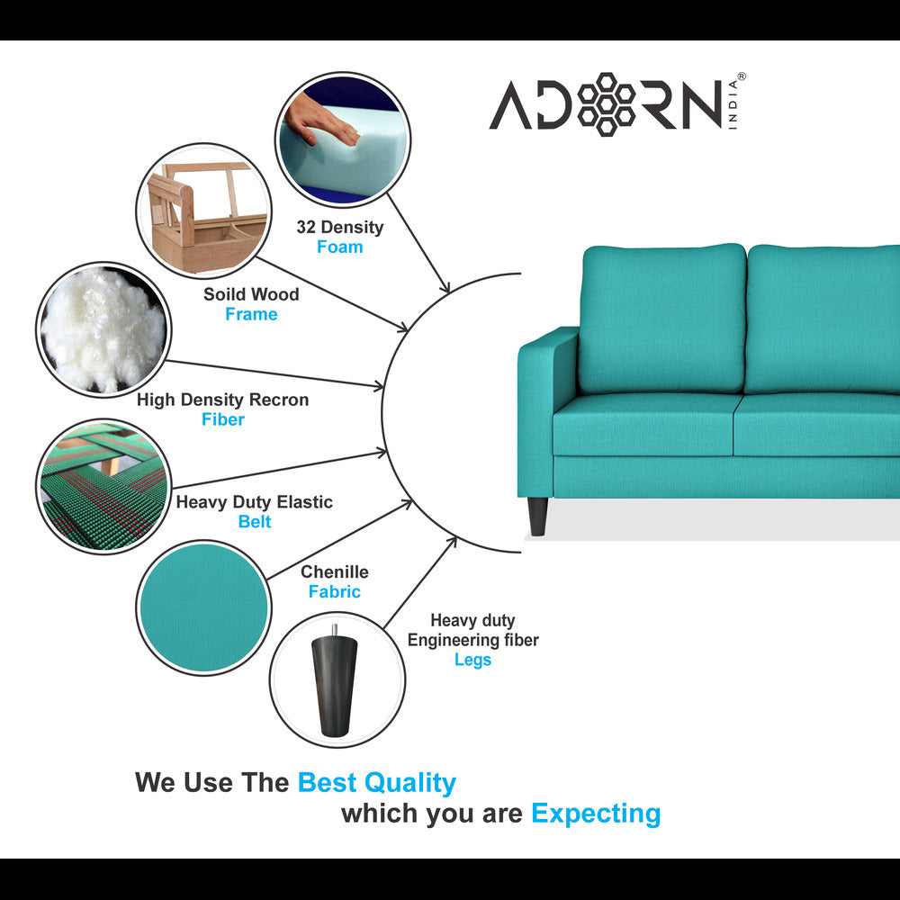 Adorn India Chandler Plain L Shape 6 Seater Sofa Set RHS (Aqua Blue) (3 Year Warranty)