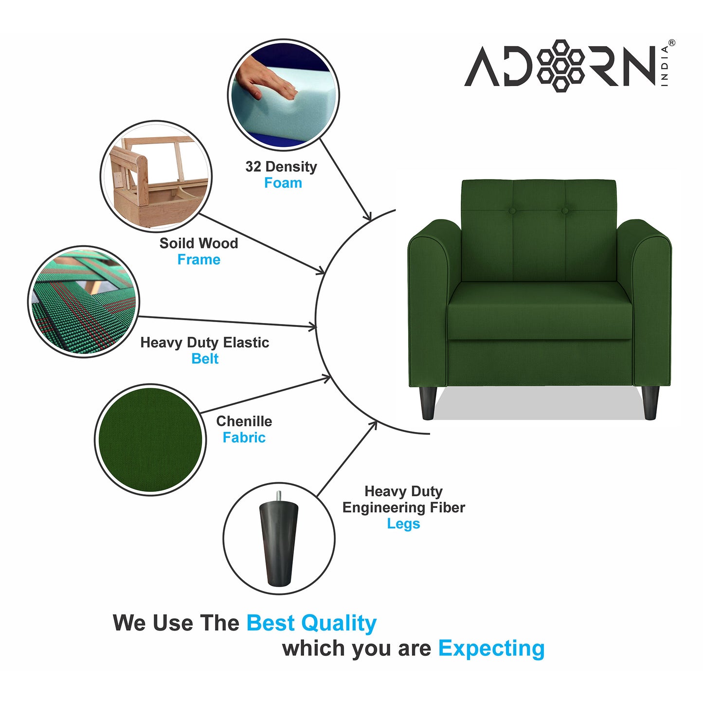 Adorn India Rio Elegant 1 Seater Sofa (3 Year Warranty)