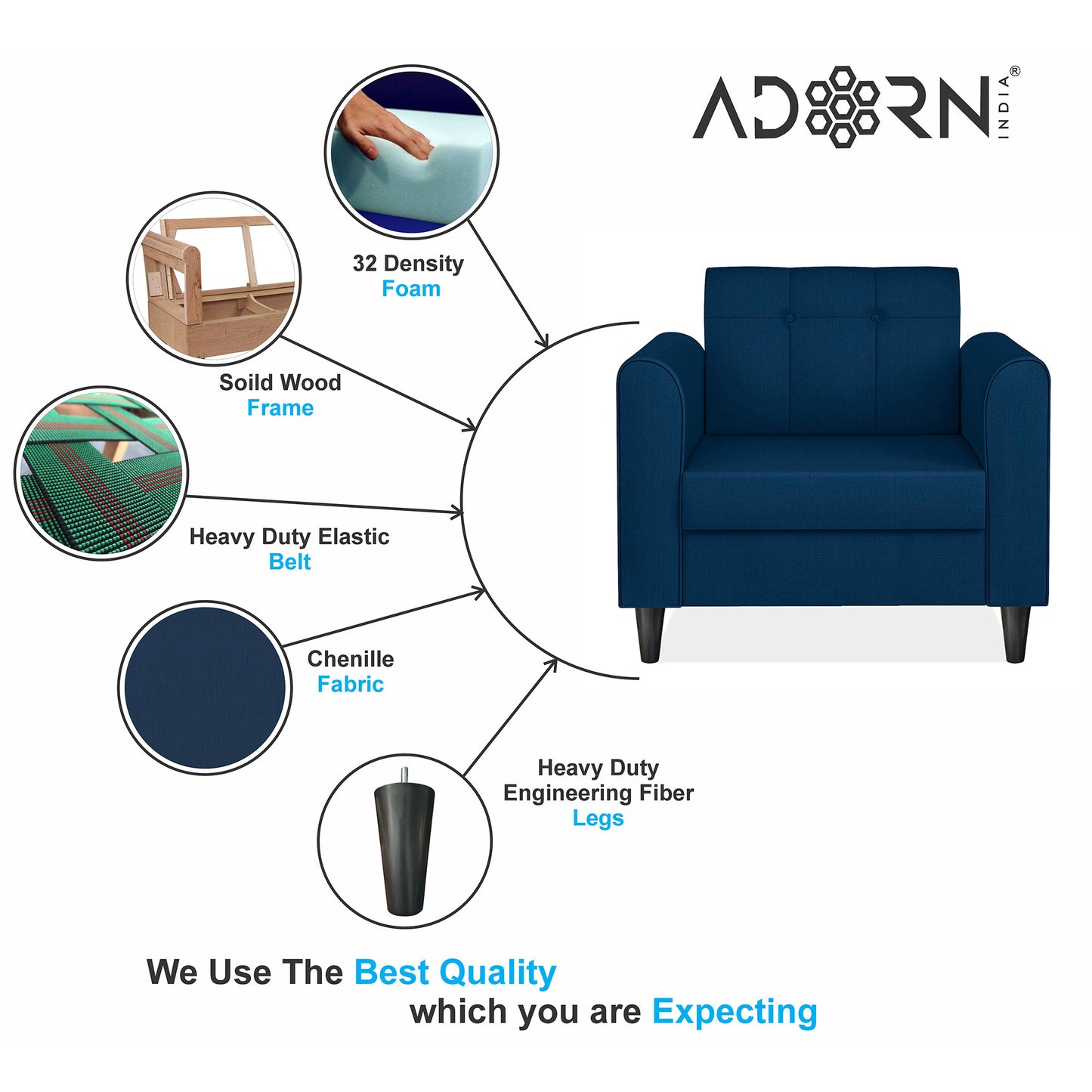 Adorn India Rio Elegant 1 Seater Sofa (3 Year Warranty)