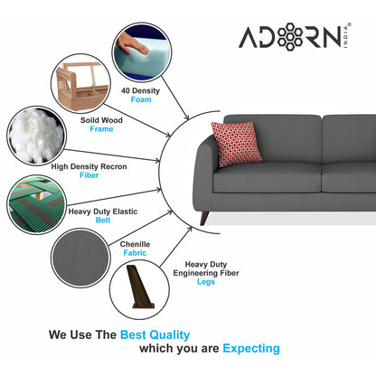 Adorn India Harlem 5 Seater 3+2 Fabric Sofa Set (Grey) (3 Year Warranty)