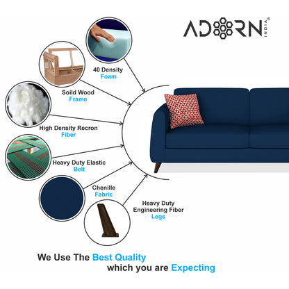 Adorn India Harlem 5 Seater 3+2 Fabric Sofa Set (Blue) (3 Year Warranty)
