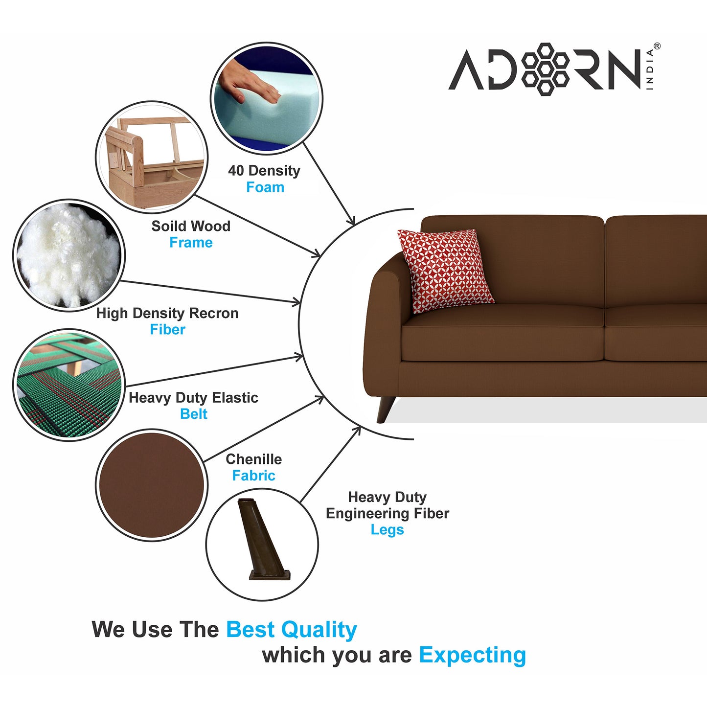 Adorn India Harlem 5 Seater 3-1-1 Sofa Set (Brown) (3 Year Warranty)