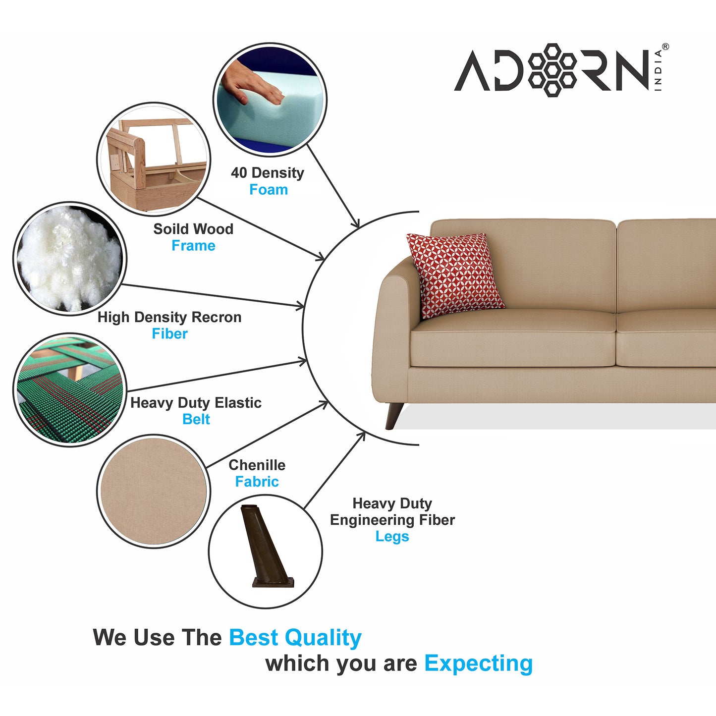 Adorn India Harlem 6 Seater 3+2+1 Fabric Sofa Set (Beige) (3 Year Warranty)