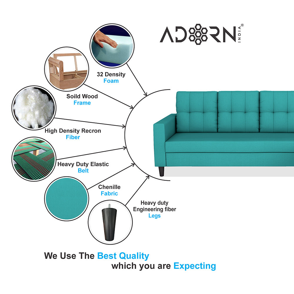 Adorn India Darcy L Shape 6 Seater Sofa Set (LHS) (Aqua Blue) (3 Year Warranty)