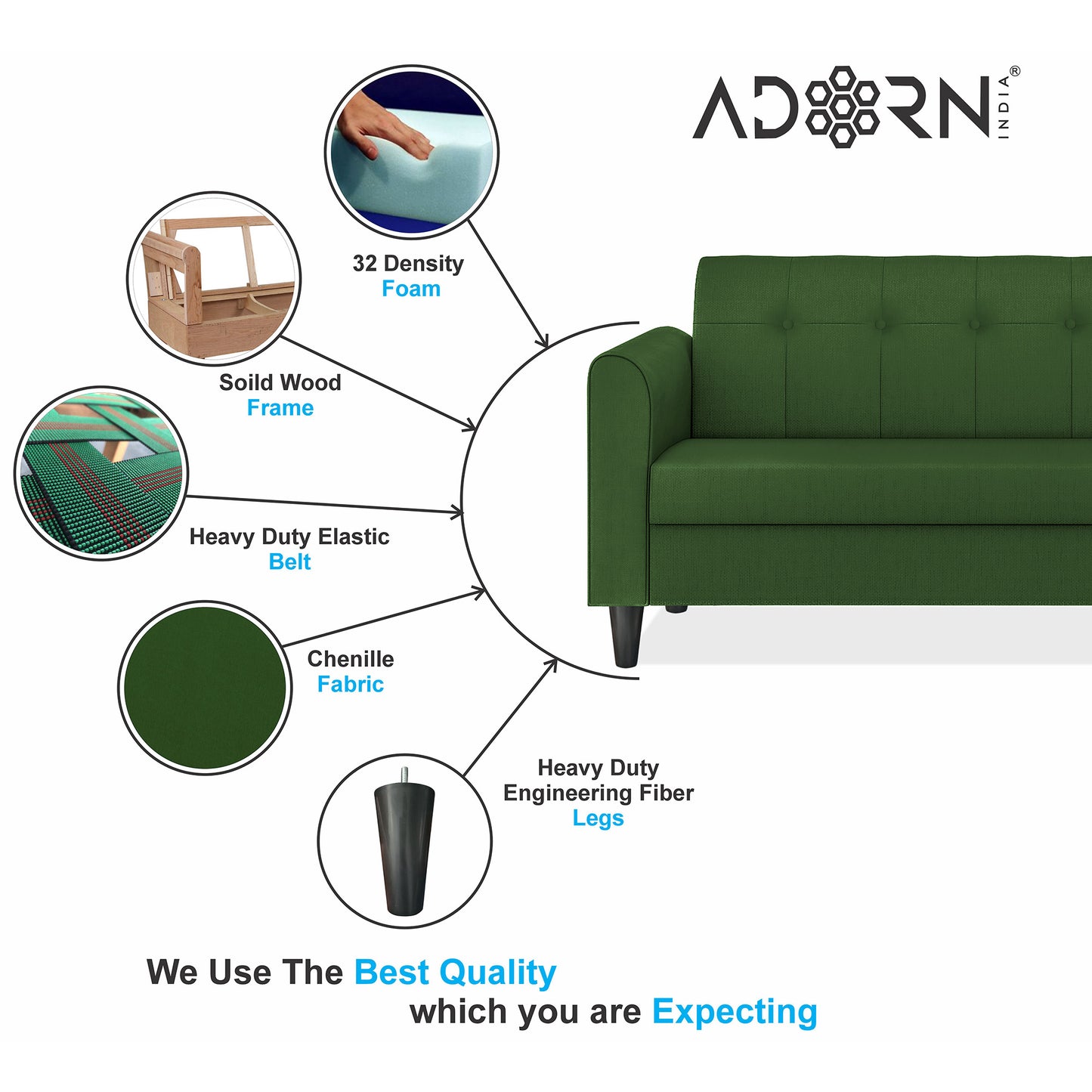 Adorn India Rio Elegant 2 Seater Sofa (3 Year Warranty)