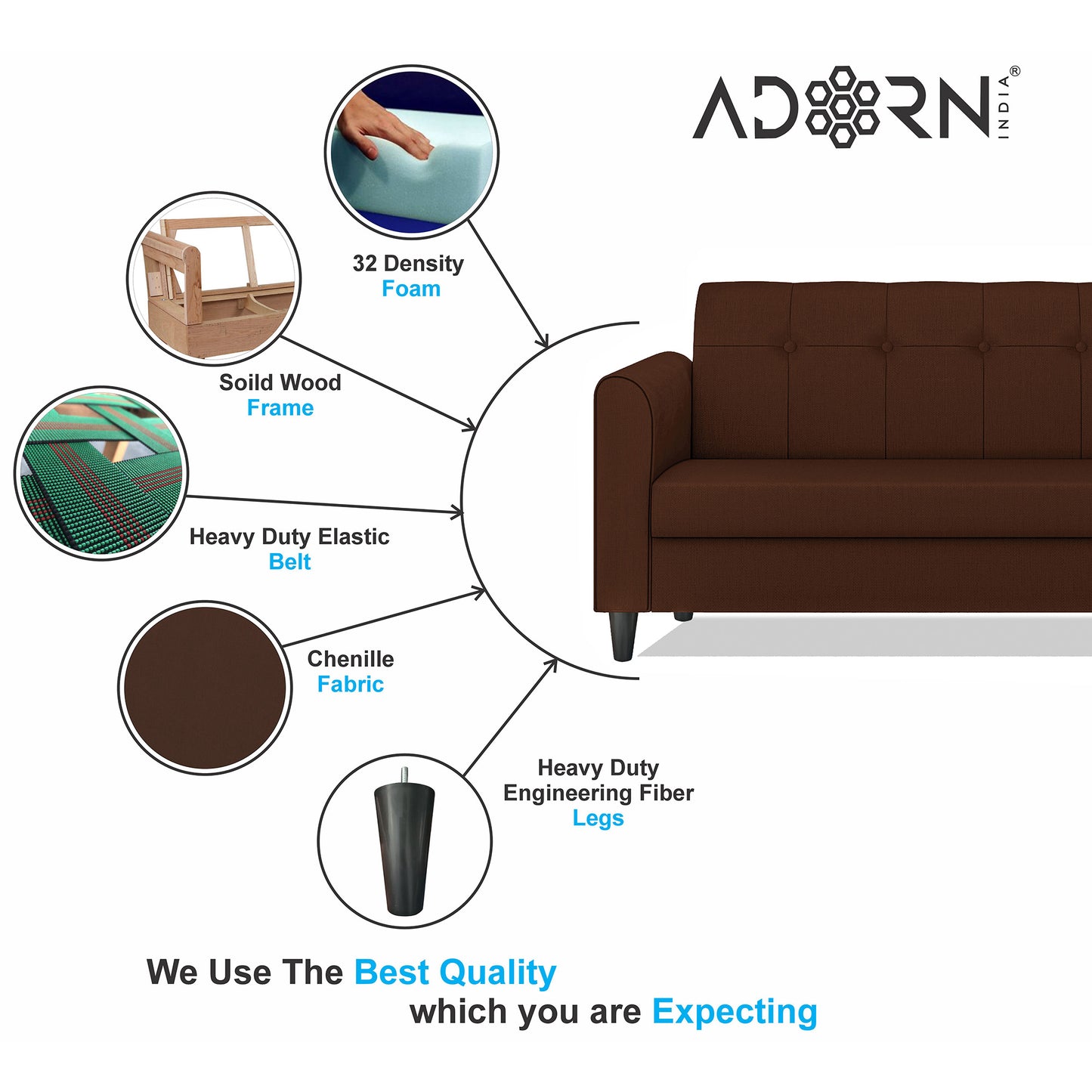 Adorn India Wood Rio Elegant 3+1+1 5 Seater Sofa Set (3 Year Warranty)
