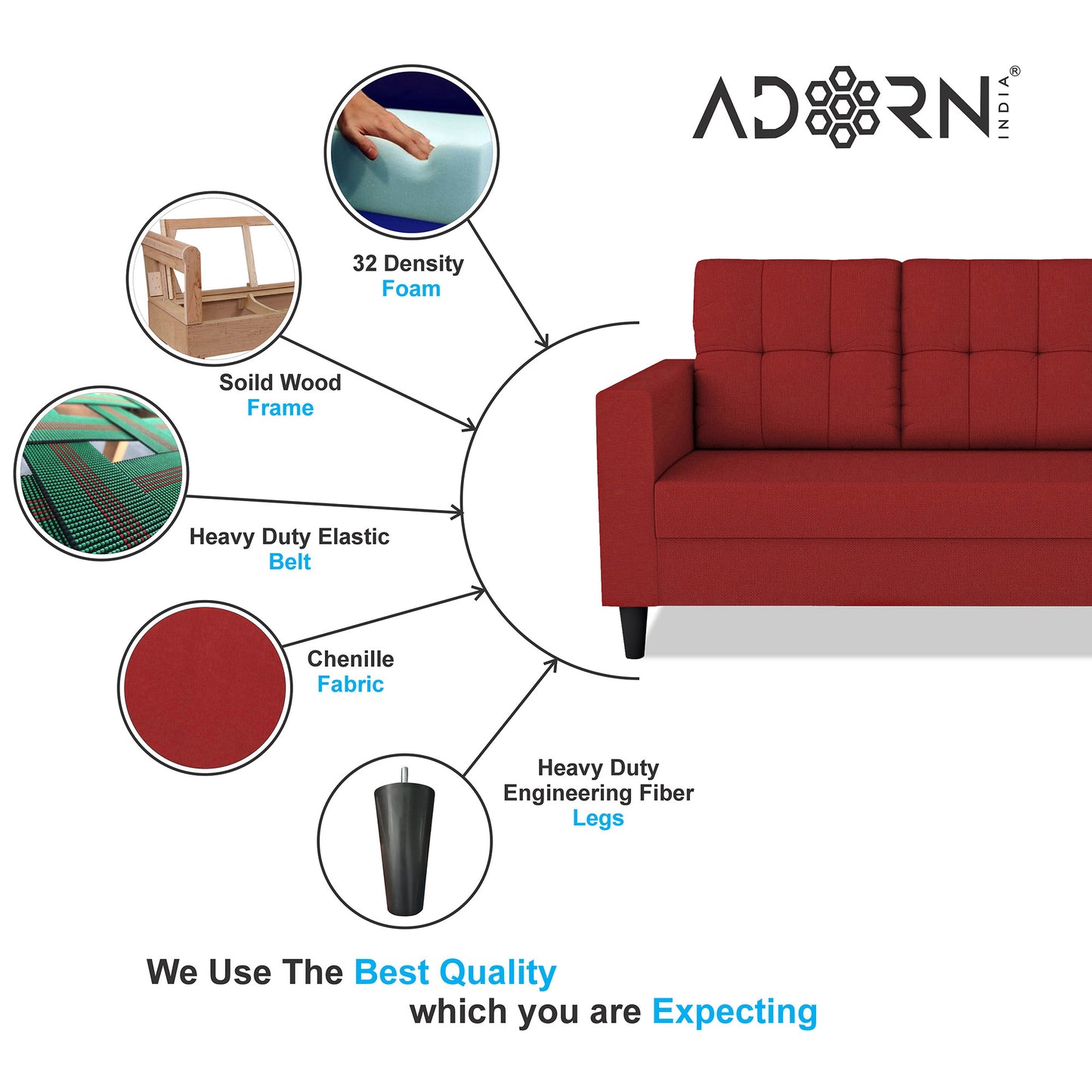 Adorn India Darcy 3+2 5 Seater Sofa Set (Beige) (3 Year Warranty)