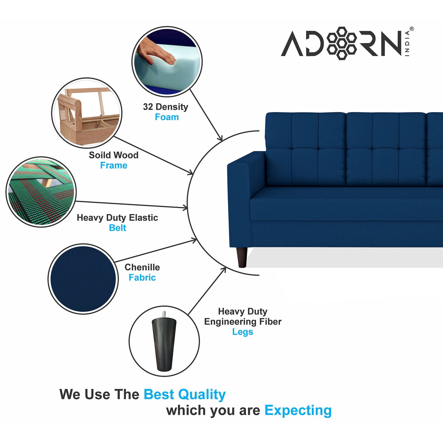 Adorn India Darcy 3+2+1 6 Seater Sofa Set  (3 Year Warranty)