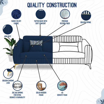 Adorn India Premium Valentino 3-2-1 Sofa Set | Velvet Suede Fabric | 3-Year Warranty | Color Blue with Golden Legs & Striped Pattern Cushion