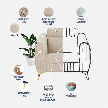 Adorn India Premium Valentino 1 Seater Sofa | Velvet Suede Fabric | 3-Year Warranty | Color Beige with Golden Legs & Striped Pattern Cushion