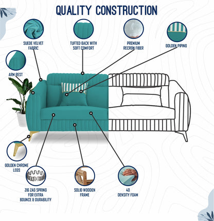 Adorn India Premium Valentino 3-1-1 Sofa Set | Velvet Suede Fabric | 3-Year Warranty | Color Aqua Blue with Golden Legs & Striped Pattern Cushion