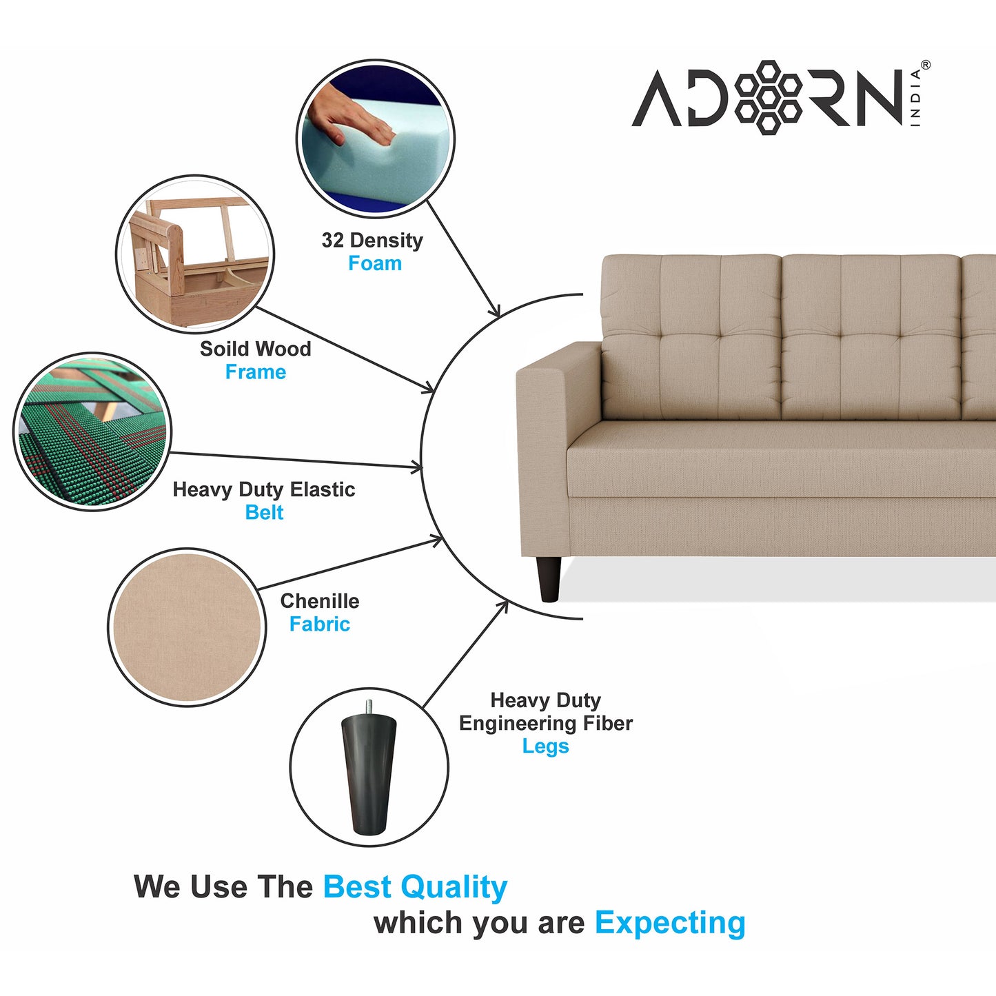 Adorn India Darcy 3+2+1 6 Seater Sofa Set  (3 Year Warranty)