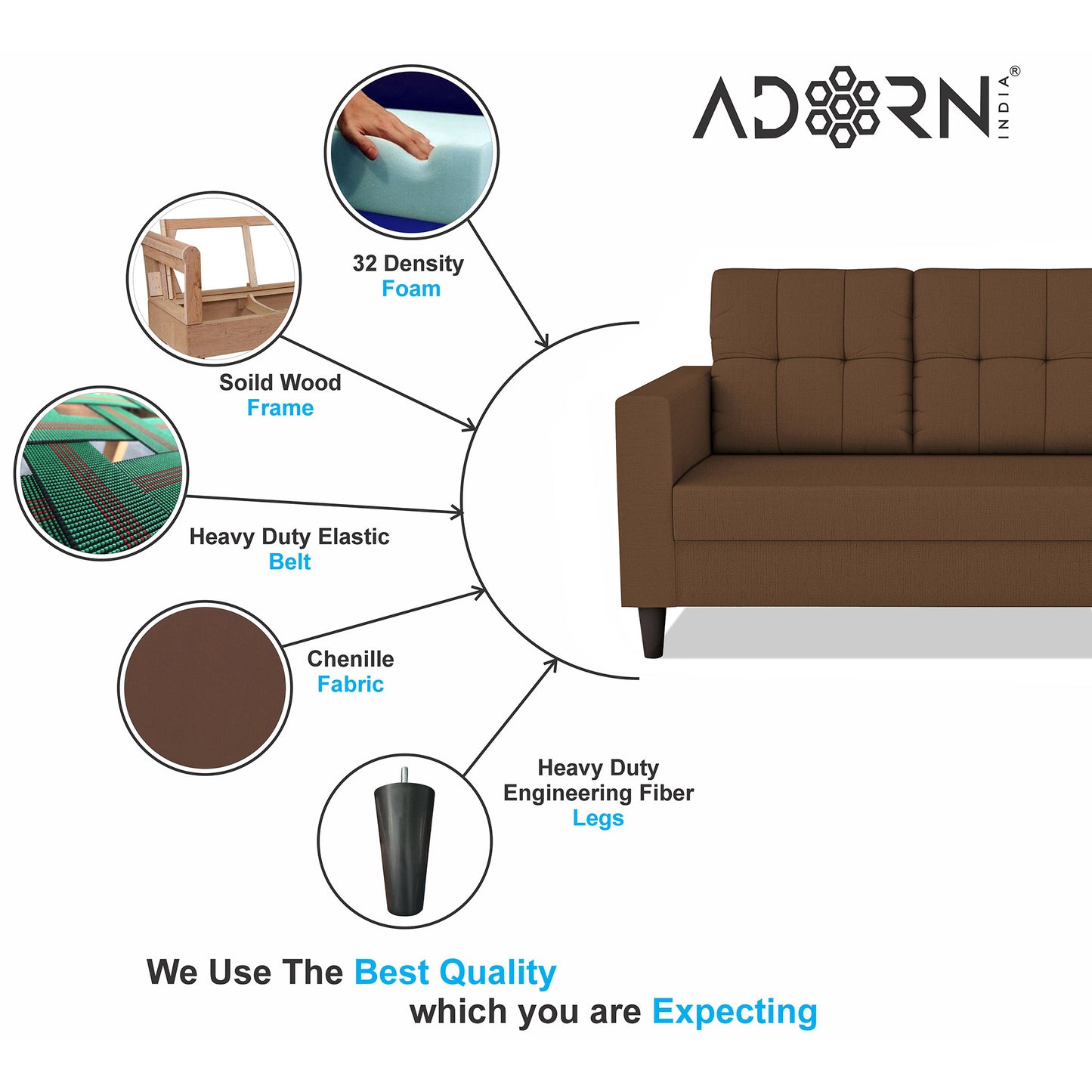 Adorn India Darcy 3+2 5 Seater Sofa Set (Beige) (3 Year Warranty)