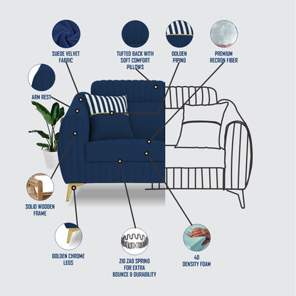 Adorn India Premium Valentino 2 Seater Sofa | Velvet Suede Fabric | 3-Year Warranty | Color Blue with Golden Legs & Striped Pattern Cushion