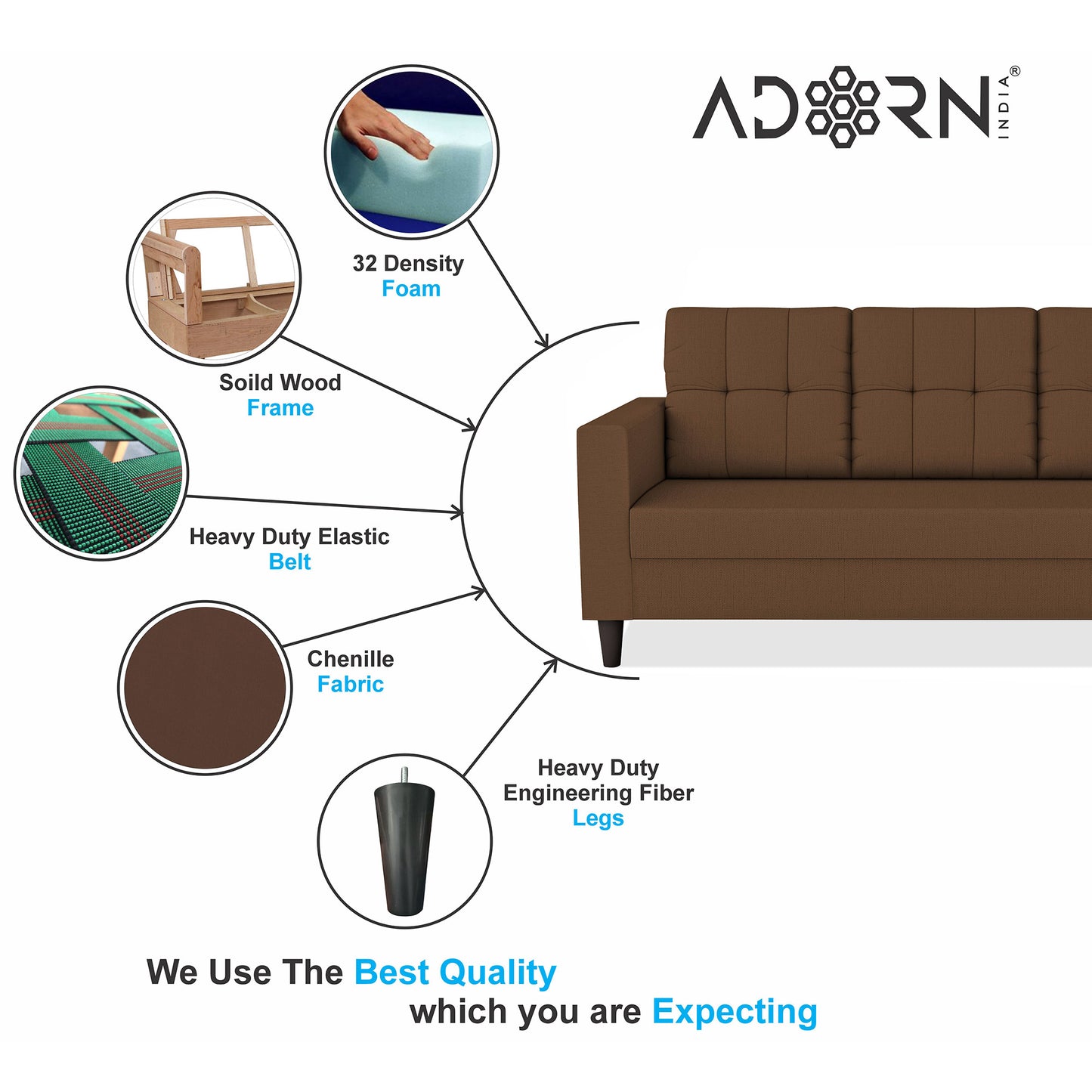 Adorn India Darcy 3+2+1 6 Seater Sofa Set  (3 Year Warranty)