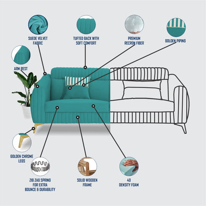 Adorn India Premium Valentino 3 Seater Sofa | Velvet Suede Fabric | 3-Year Warranty | Color Aqua Blue with Golden Legs & Striped Pattern Cushion