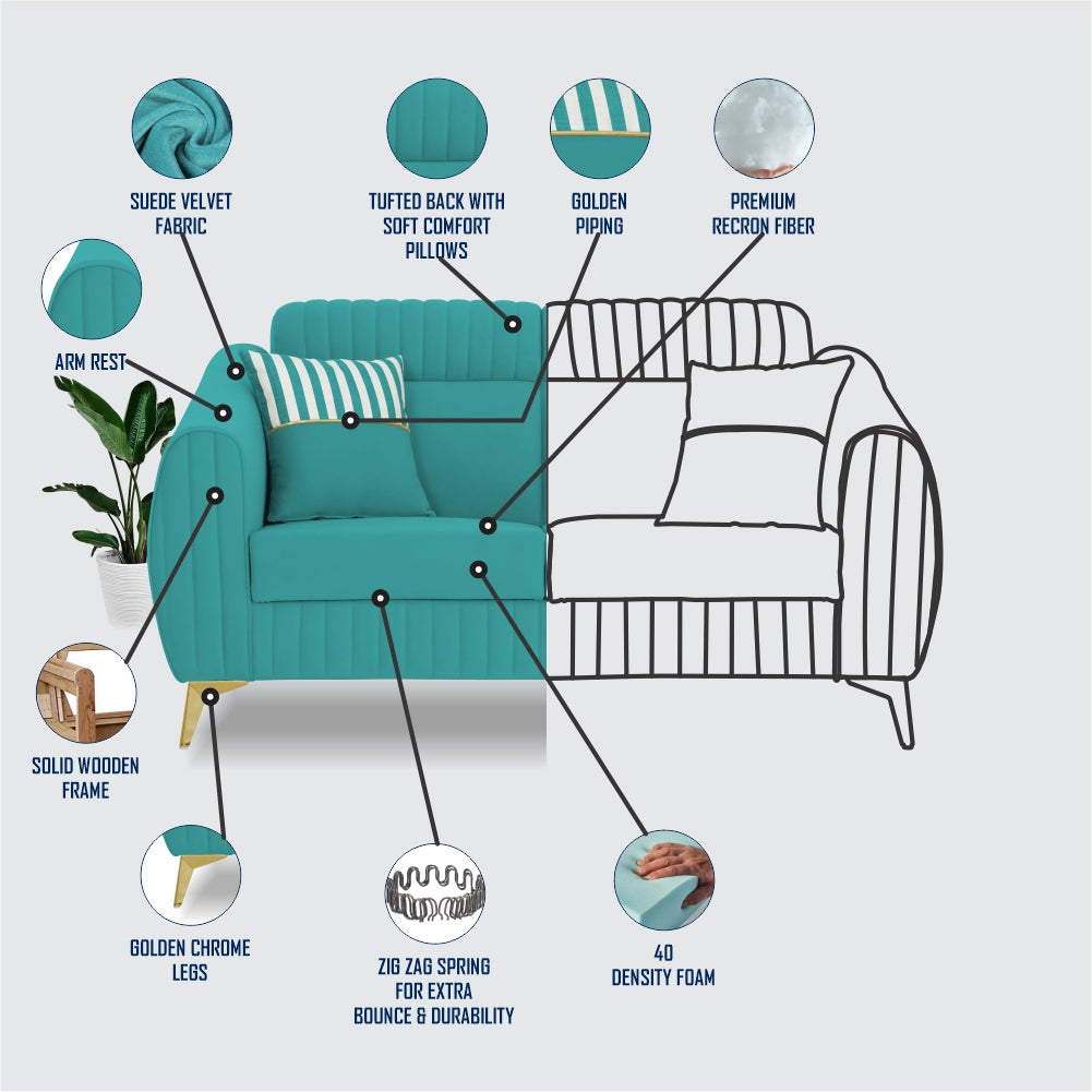 Adorn India Premium Valentino 2 Seater Sofa | Velvet Suede Fabric | 3-Year Warranty | Color Aqua Blue with Golden Legs & Striped Pattern Cushion