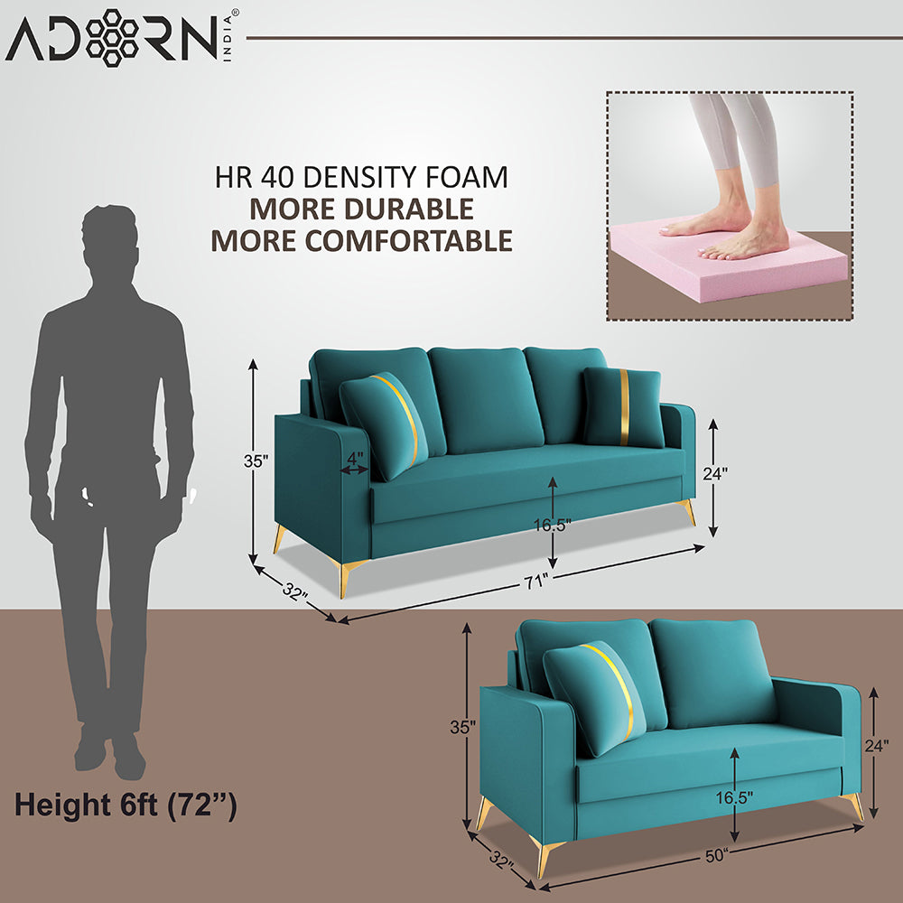 Adorn India Premium Chandler - 3 Years Warranty - 3+2 Sofa Set Velvet Suede Fabric - Aqua Blue