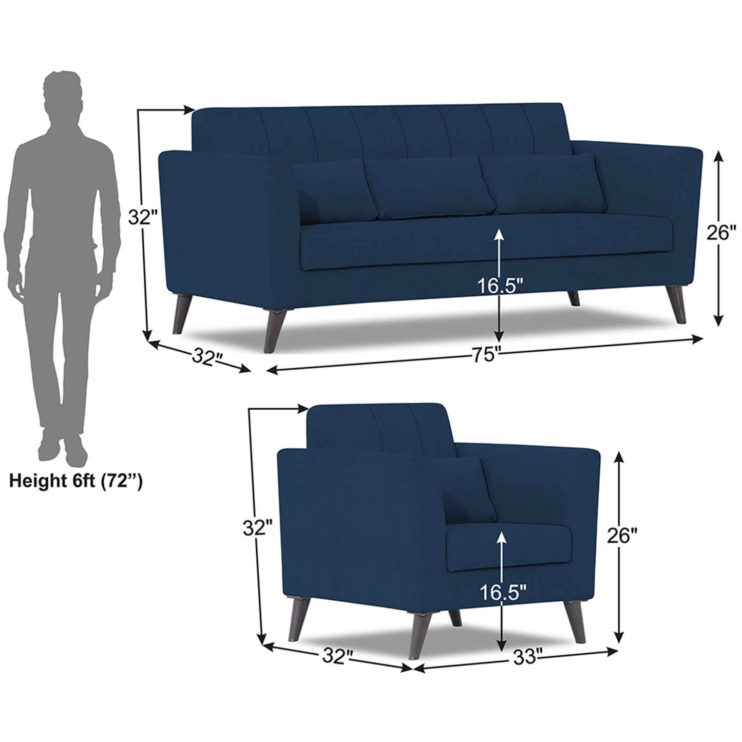Adorn India Daniel 3+1+1 5 Seater Sofa Set (Blue) (3 Year Warranty)
