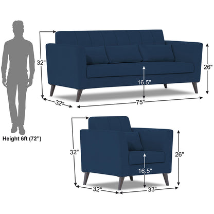 Adorn India Daniel 3+1+1 5 Seater Sofa Set (Blue) (3 Year Warranty)