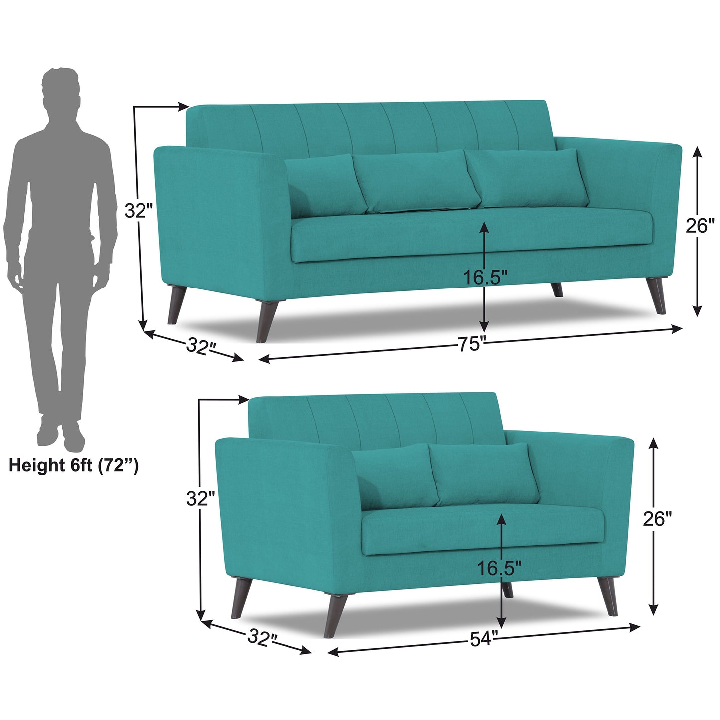 Adorn India Daniel 3+2 5 Seater Sofa Set (Aqua Blue) (3 Year Warranty)