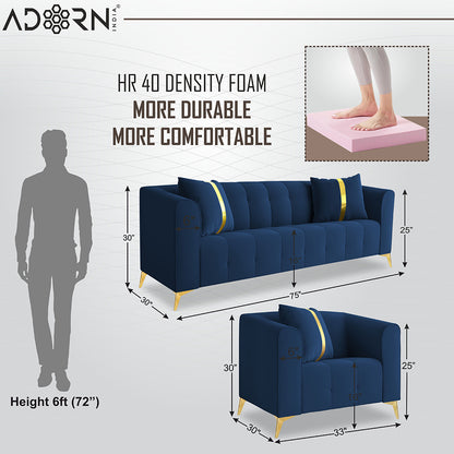 Adorn India Premium Mystic - 3 Years Warranty - 3+1+1 Sofa Set Velvet Suede Fabric - Blue