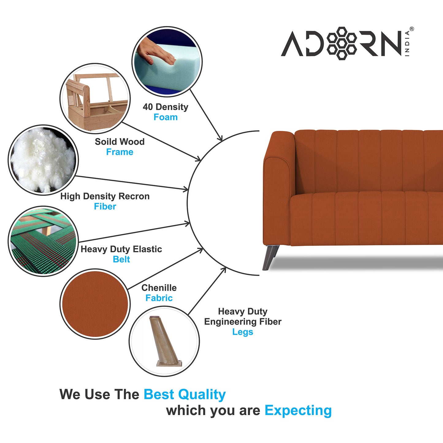 Adorn India Premium Laurel 2 Seater Sofa (Rust) (3 Year Warranty)