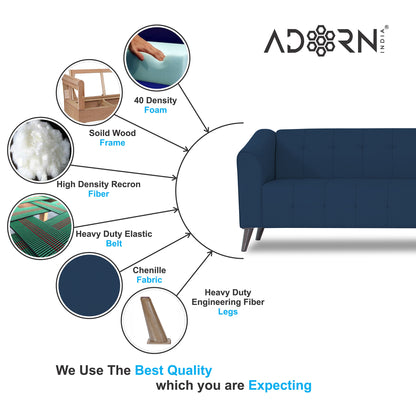 Adorn India Exclusive Mystic L Shape 6 Seater Sofa Set (RHS) (3 Year Warranty)
