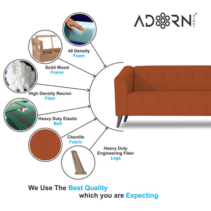 Adorn India Exclusive Mystic L Shape 6 Seater Sofa Set (RHS) (3 Year Warranty)