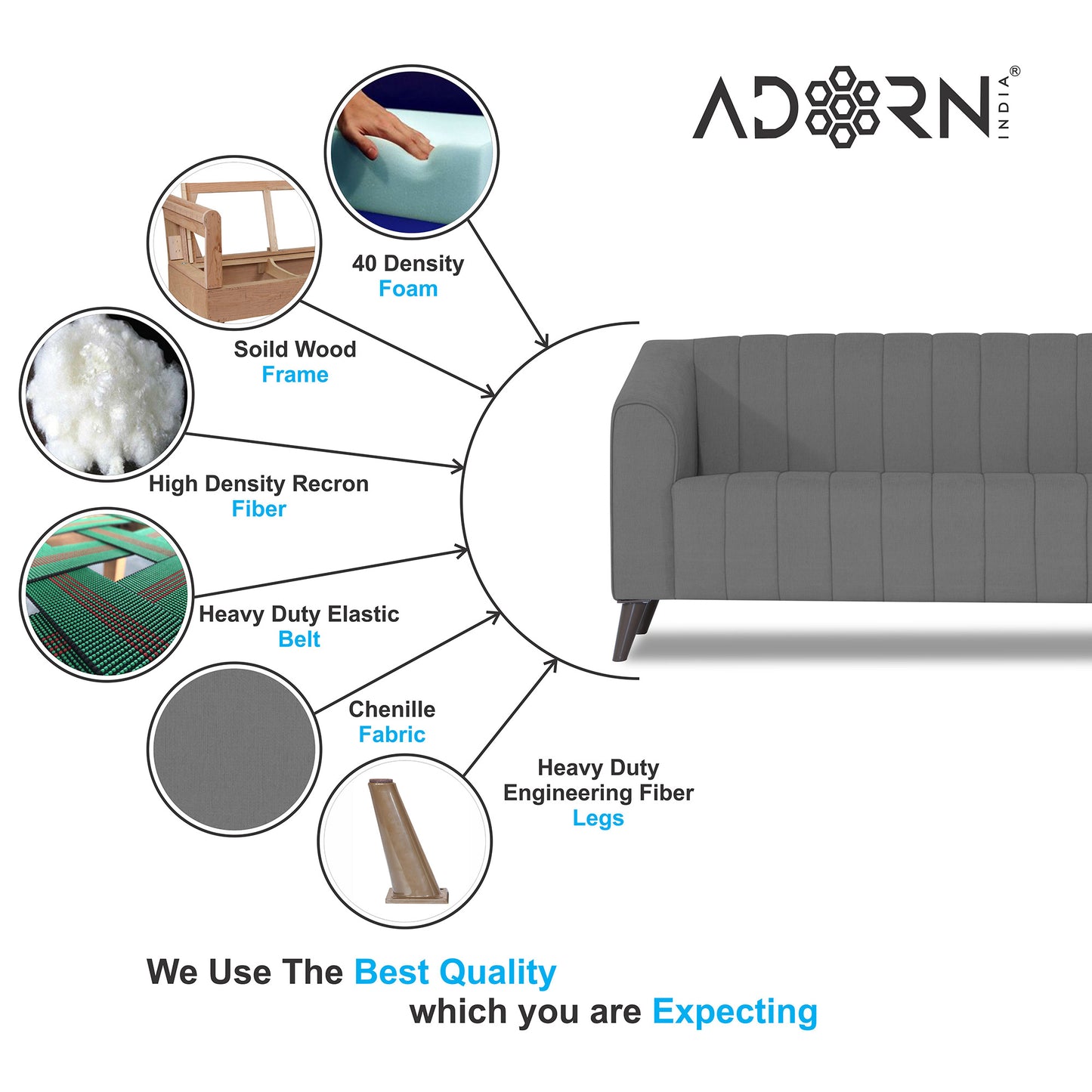 Adorn India Premium Laurel 3+2+1 6 Seater Sofa Set (Grey) (3 Year Warranty)