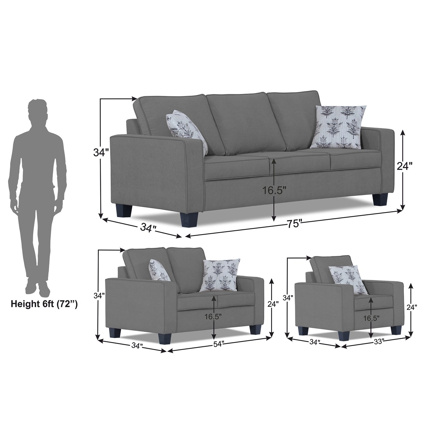 Adorn India Camden 3+2+1 6 Seater Sofa Set (Aqua Blue) (3 Year Warranty)