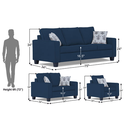 Adorn India Camden 3+2+1 6 Seater Sofa Set (Aqua Blue) (3 Year Warranty)