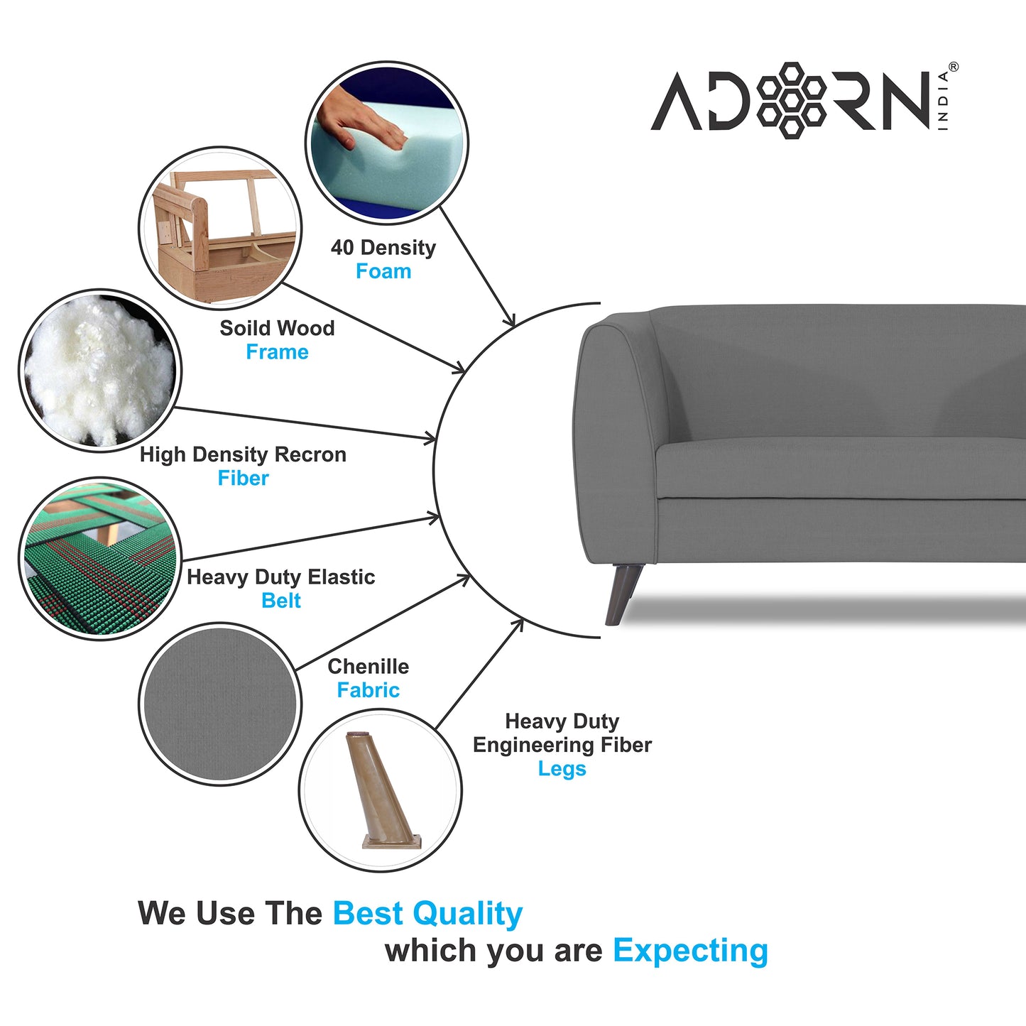 Adorn India Mason 2 Seater Sofa (Aqua Blue)