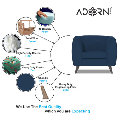 Adorn India Mason 1 Seater Sofa (Aqua Blue)