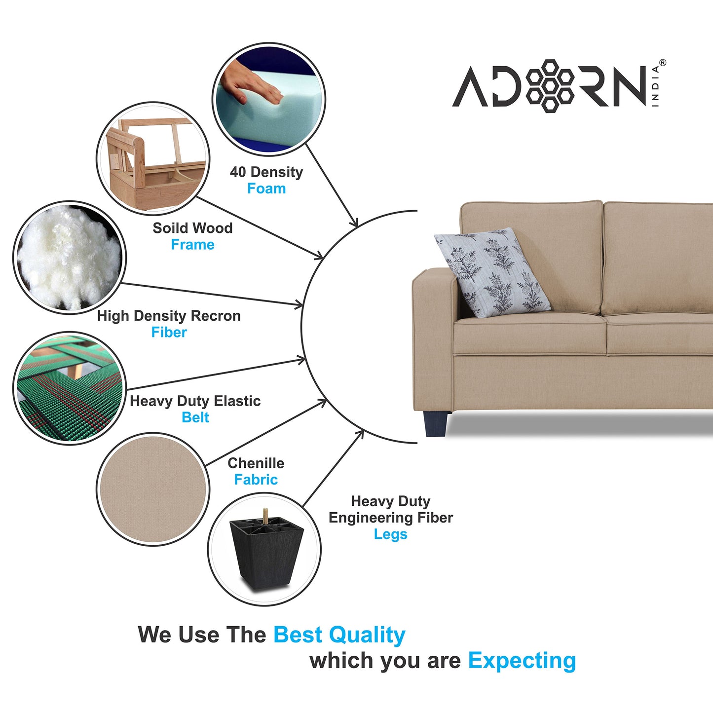Adorn India Camden 3 Seater Sofa