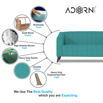 Adorn India Premium Laurel 3+2 5 Seater Sofa Set (Aqua Blue) (3 Year Warranty)