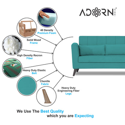 Adorn India Daniel 3+1+1 5 Seater Sofa Set (Aqua Blue) (3 Year Warranty)