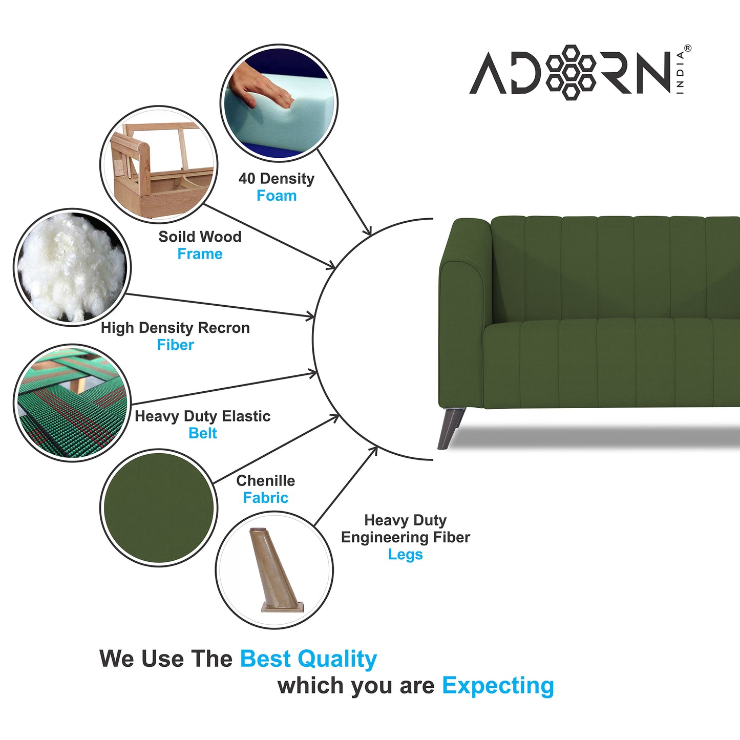 Adorn India Premium Laurel 2 Seater Sofa (Green) (3 Year Warranty)