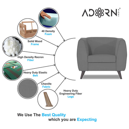 Adorn India Mason 1 Seater Sofa (Aqua Blue)