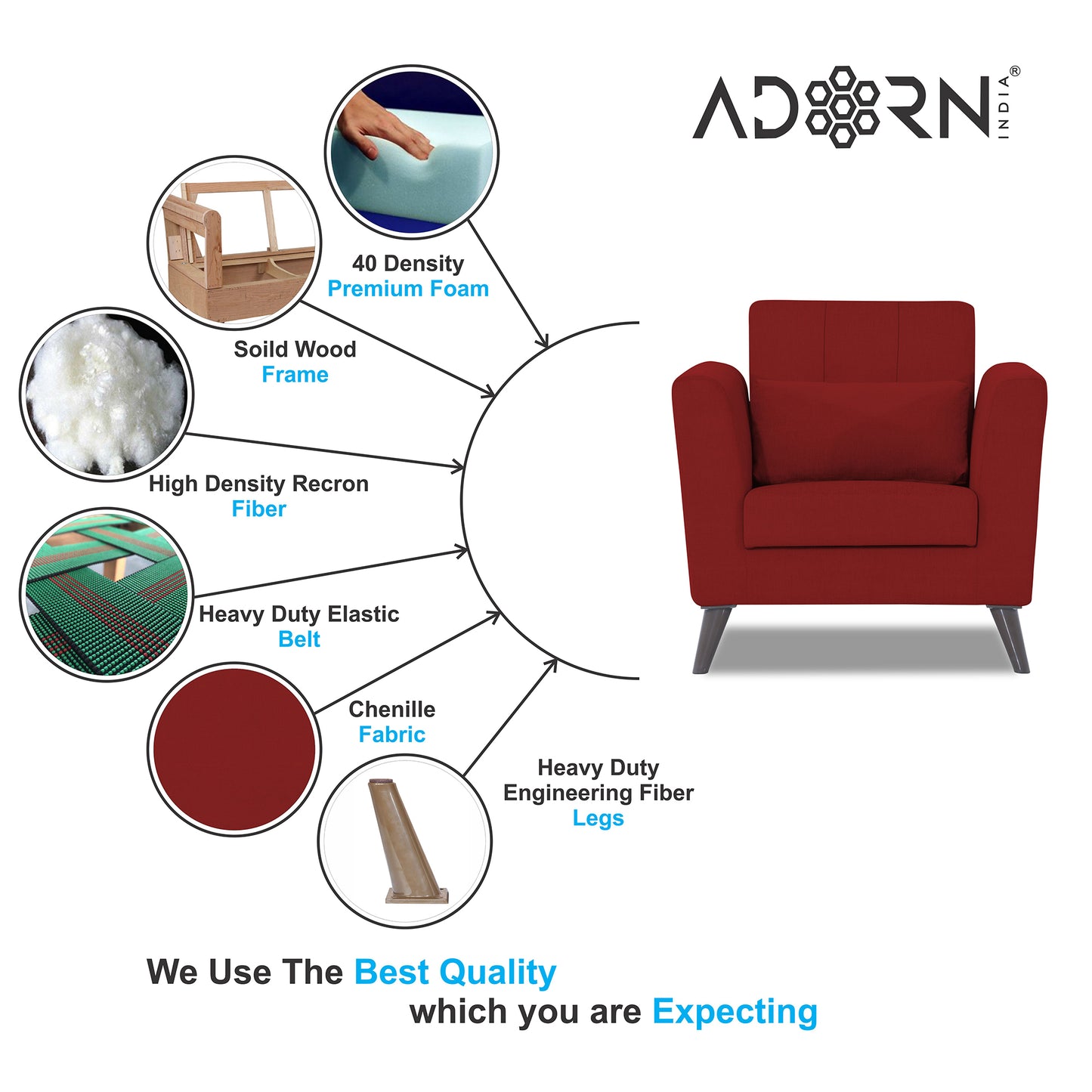 Adorn India Daniel 1 Seater Sofa (Red) (3 Year Warranty)