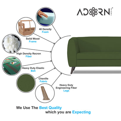 Adorn India Mason 3+2 5 Seater Sofa Set (Aqua Blue)