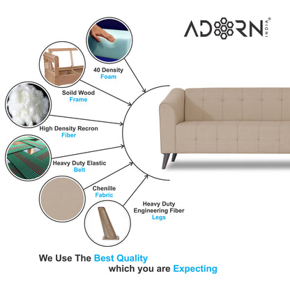 Adorn India Exclusive Mystic L Shape 6 Seater Sofa Set (RHS) (3 Year Warranty)