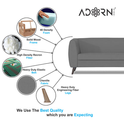 Adorn India Mason 3 Seater Sofa (Aqua Blue)
