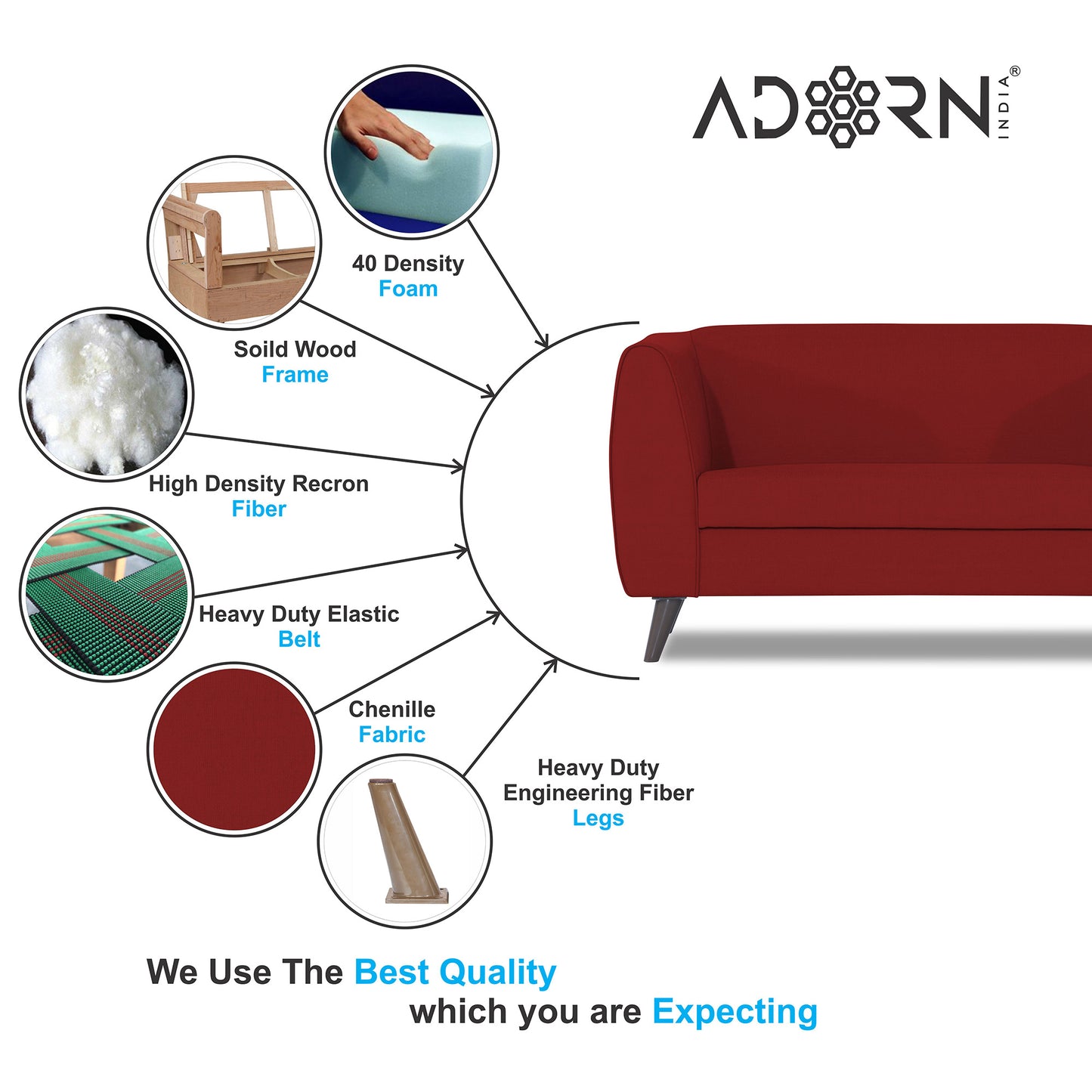 Adorn India Mason 2 Seater Sofa (Aqua Blue)
