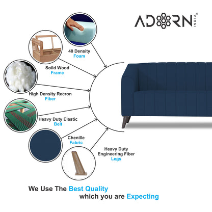 Adorn India Premium Laurel 3+1+1 5 Seater Sofa Set (Blue) (3 Year Warranty)