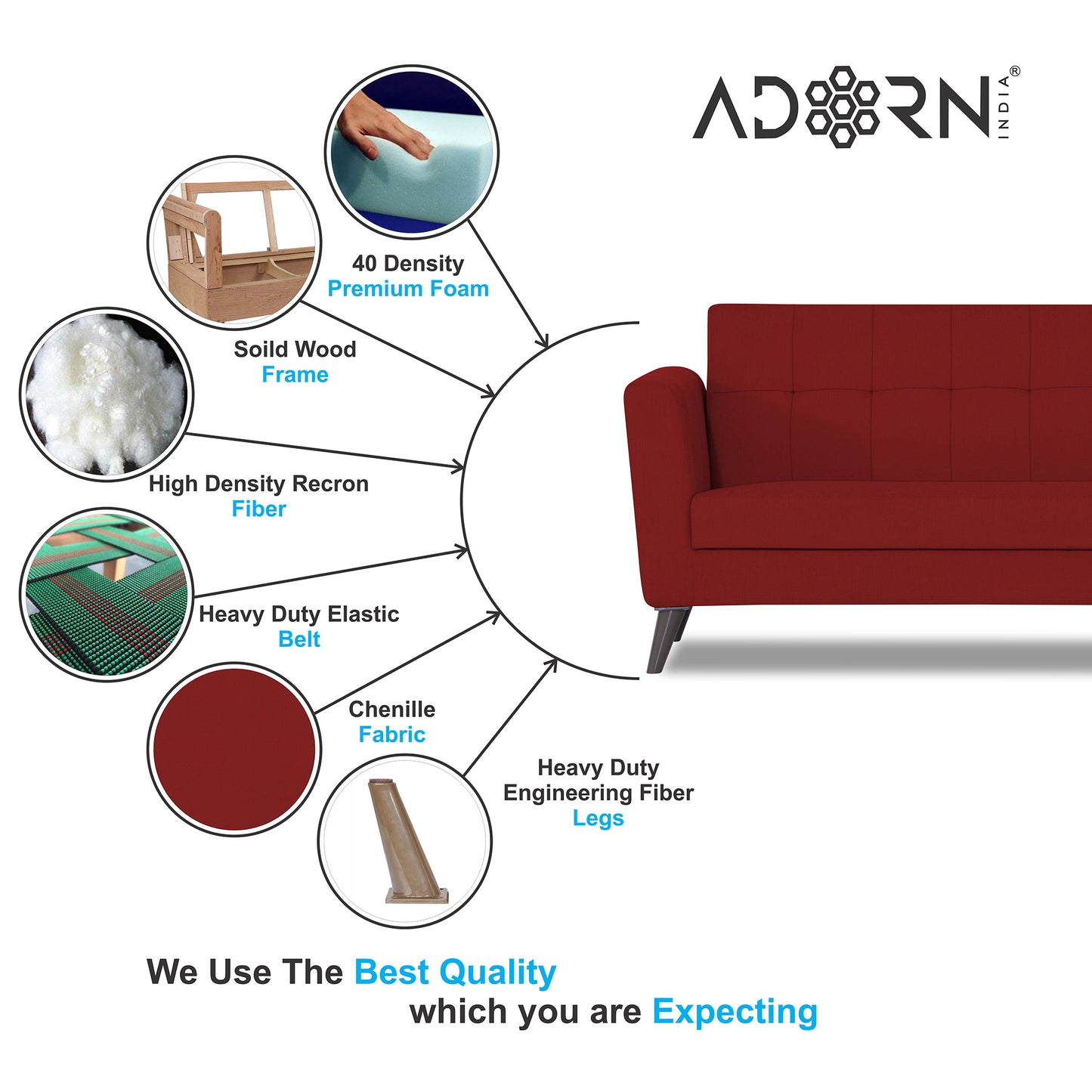 Adorn India Dannis 3+1+1 5 Seater Sofa Set (Red) (3 Year Warranty)